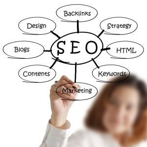 What is an seo company